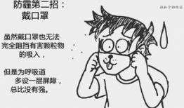 雾霾漫画,城市呼吸的困境与挑战